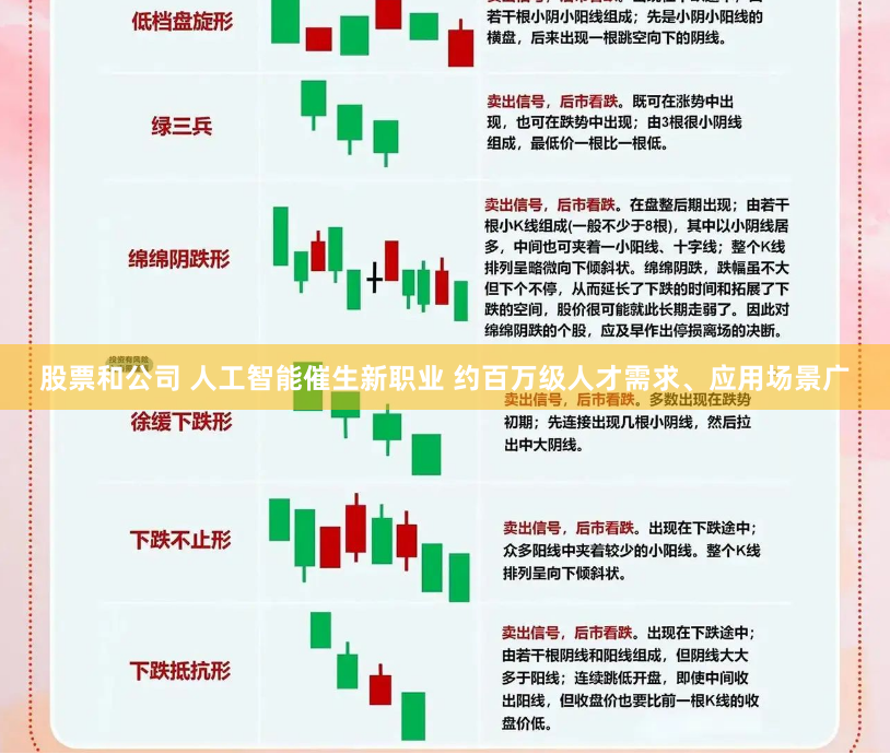 股票和公司 人工智能催生新职业 约百万级人才需求、应用场景广
