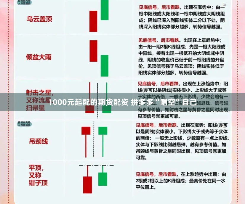 1000元起配的期货配资 拼多多“唱空”自己