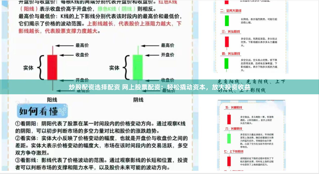 炒股配资选择配资 网上股票配资：轻松撬动资本，放大投资收益