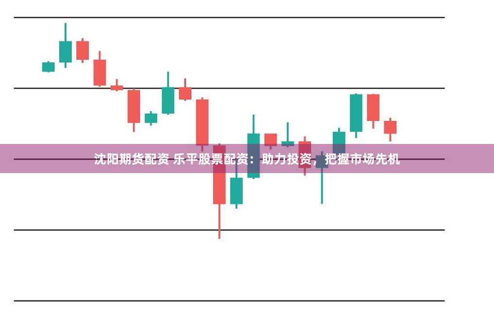沈阳期货配资 乐平股票配资：助力投资，把握市场先机