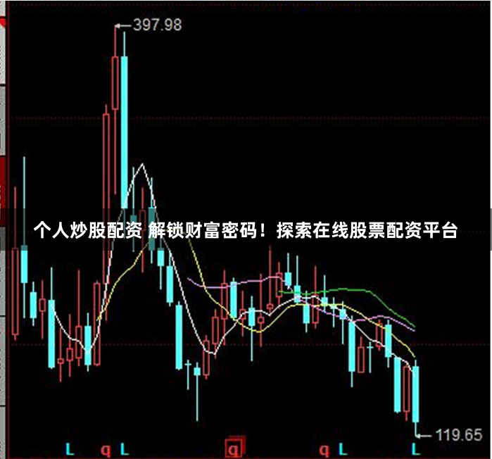 个人炒股配资 解锁财富密码！探索在线股票配资平台