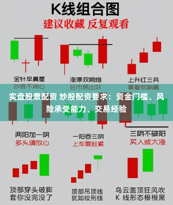 实盘股票配资 炒股配资要求：资金门槛、风险承受能力、交易经验