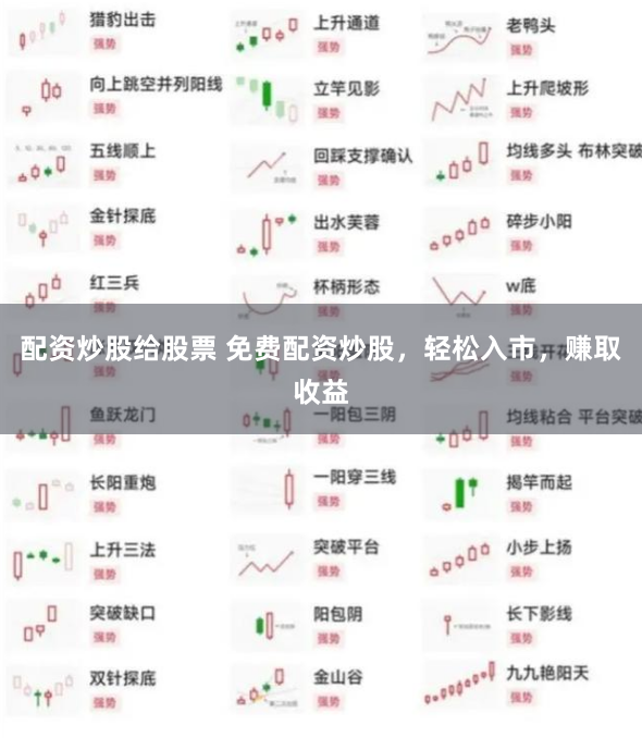 配资炒股给股票 免费配资炒股，轻松入市，赚取收益