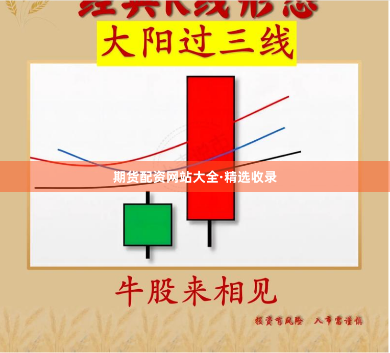 期货配资网站大全·精选收录