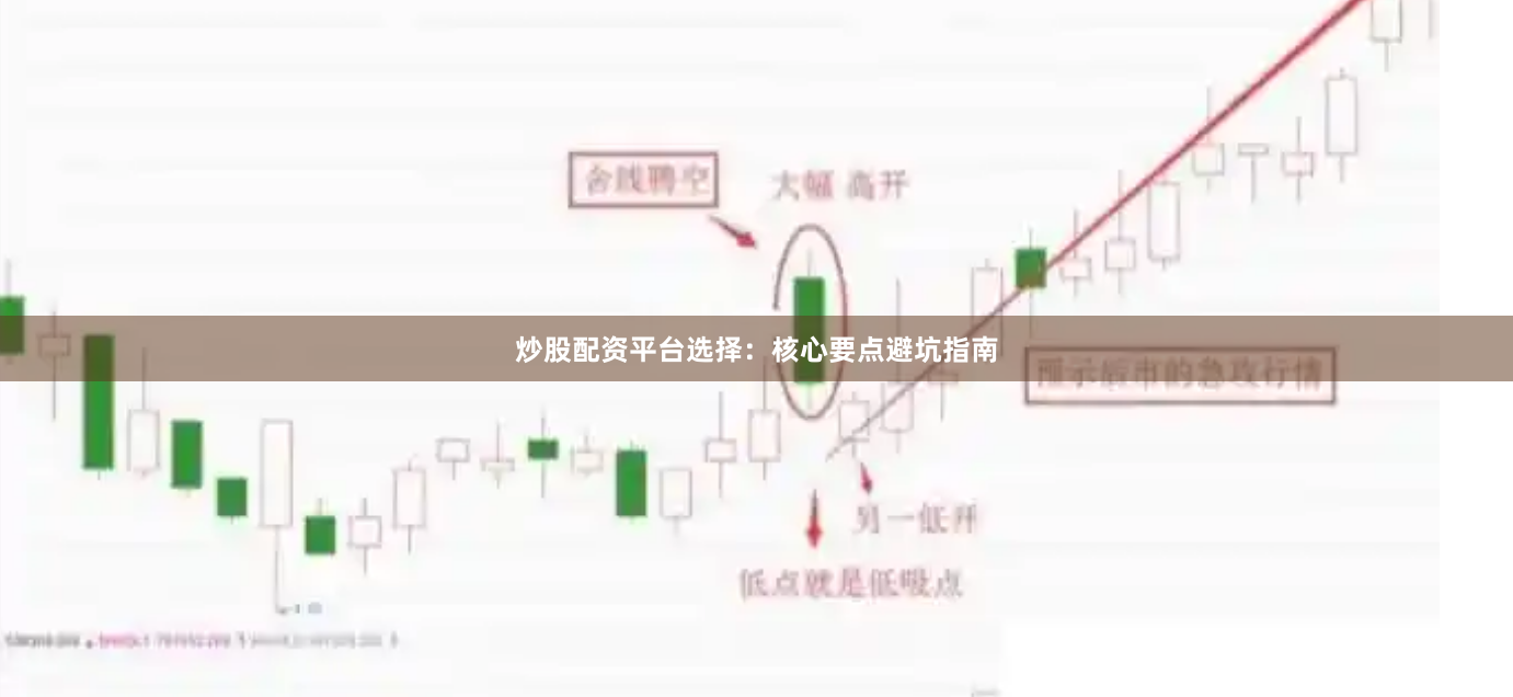 炒股配资平台选择：核心要点避坑指南