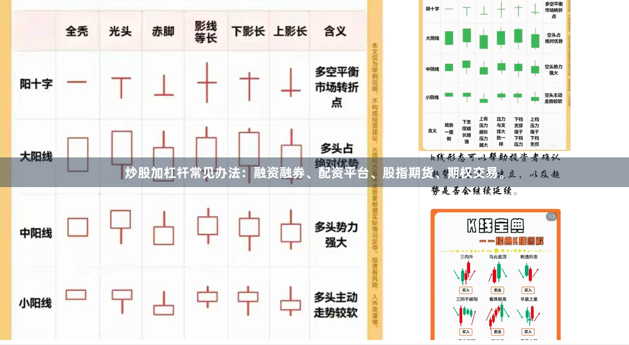 炒股加杠杆常见办法：融资融券、配资平台、股指期货、期权交易。
