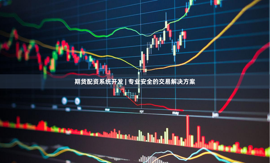 期货配资系统开发 | 专业安全的交易解决方案